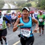 Popular Ultramarathon Races in the U.S.